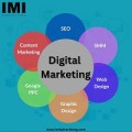 Digital Marketing Company in Ahmedabad