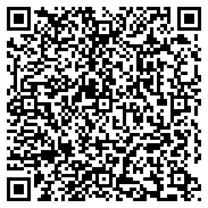 Custom Software Development- Why Does Your Business Need It in 2024? QRCode